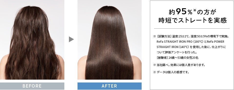 [レンタル] MTG Refa POWER STRAIGHTIRON パワーストレートアイロン - 4