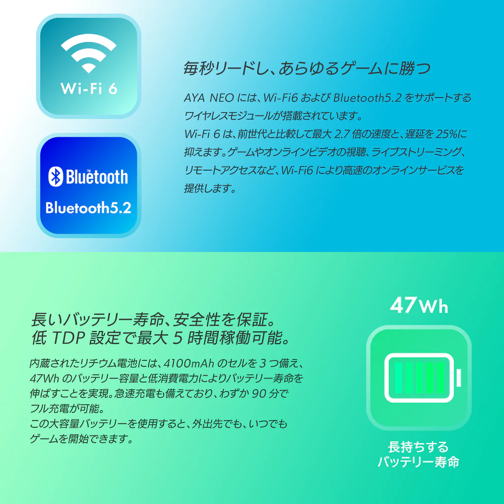 [レンタル] AYANEO(アヤネオ) 2021 Pro レトロパワー (Ryzen7 4800U/16GB/1TB)クレードル付き AYA214801RP ポータブルゲーミングパソコン - 4