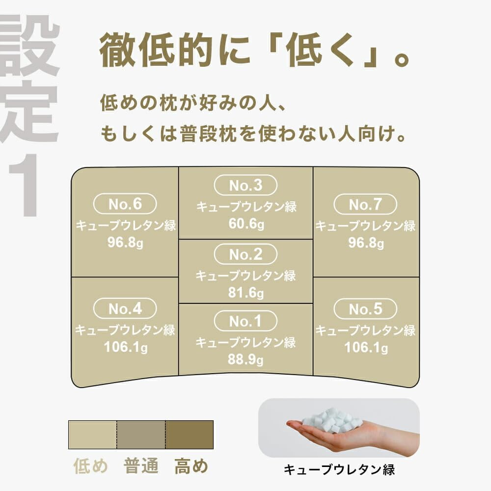 [レンタル] THE PILLOW Preset【13】低い枕を好む人向け枕 オフホワイト×ホワイト - 4