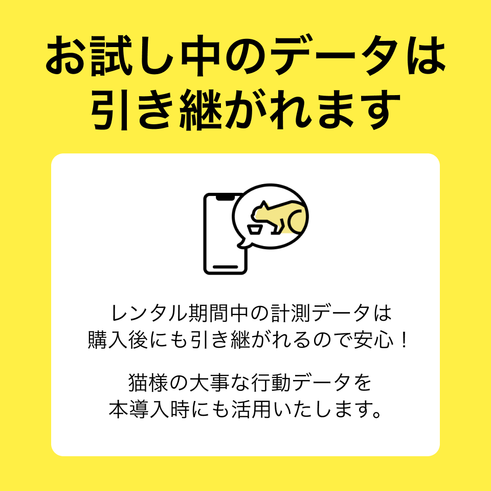 [レンタル] [色はランダムでお届け]Catlog（キャトログ）基本セット 第一世代 - 5