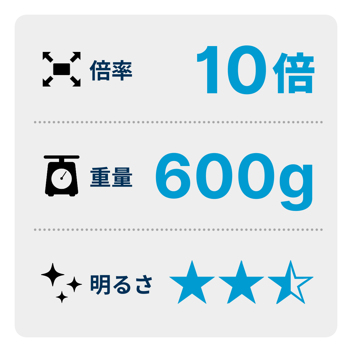 [レンタル] [倍率10倍] ニコン PROSTAFF P7 10x42 双眼鏡 - 3