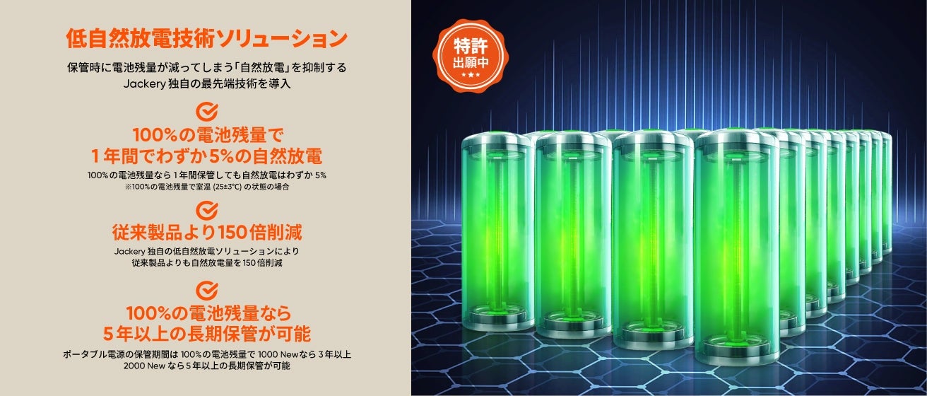 [レンタル] Jackery(ジャクリ) ポータブル電源 2000Plus (2042Wh) - 8