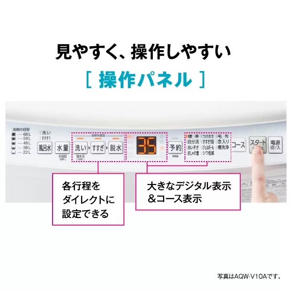 [レンタル] アクア AQW-V7A 7kg 全自動洗濯機 - 7