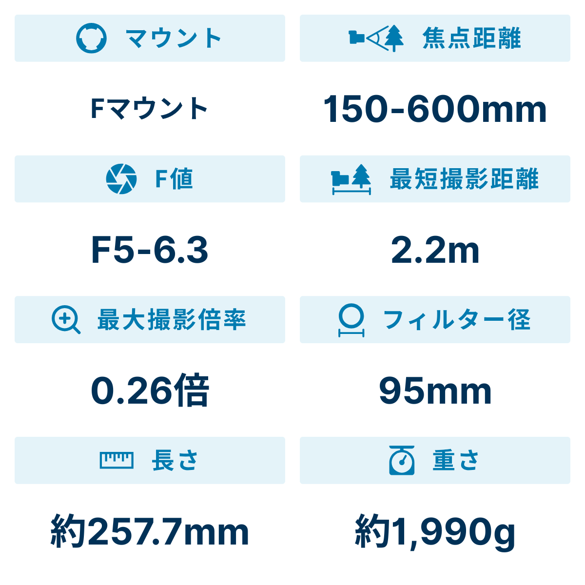 [レンタル] タムロン SP 150-600mm F/5-6.3 Di VC USD G2 望遠ズームレンズ(NIKON Fマウント) - 2