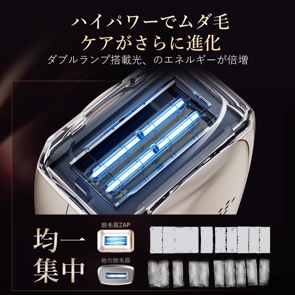 [レンタル] ANLAN ZAP 光美容器 - 6