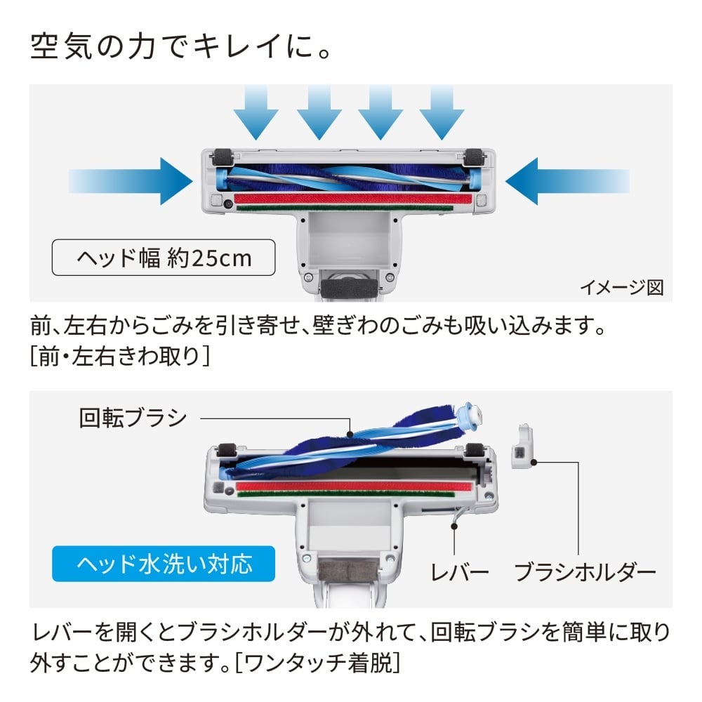 [レンタル] かるパック CV-KV70P 紙パック式キャニスター掃除機 - 5