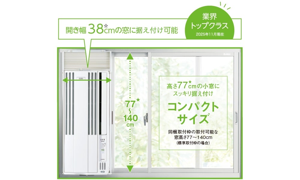 [レンタル] コロナ 窓用エアコン ReLaLa 冷房専用 1.6kW/1.8kW(50Hz/60Hz) CW-1826R - 2