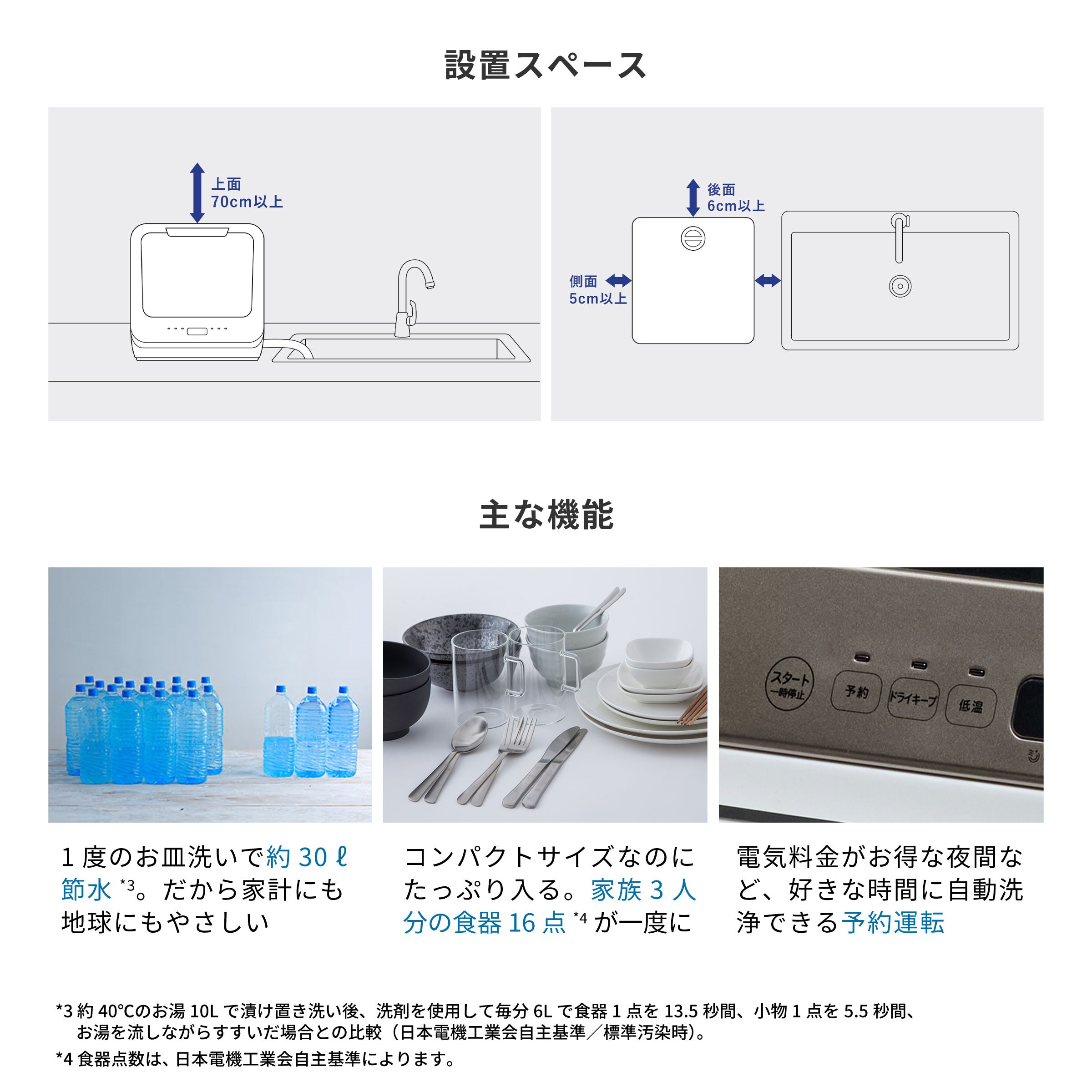 [レンタル] [～食器16点]シロカ(siroca) 食器洗い乾燥機 少人数向け（1～3人用）SS-M171 - 6