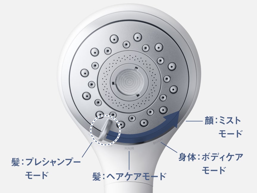 [レンタル] パナソニック ファインバブルシャワーヘッド ファインベール EH-SH50 - 3