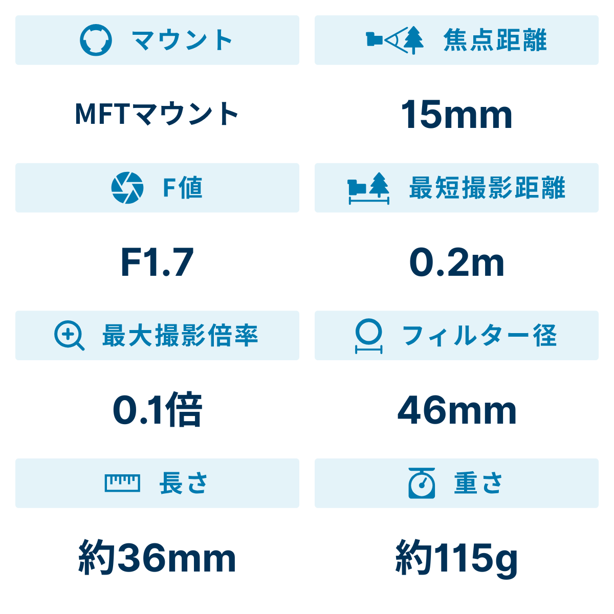 [レンタル] パナソニック LEICA DG SUMMILUX 15mm/F1.7 ASPH. H-X015-S 単焦点レンズ シルバー - 2