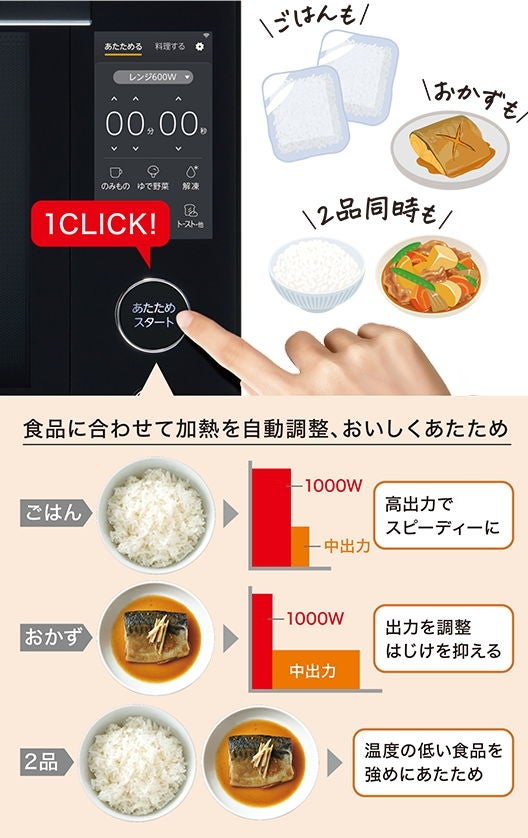 [レンタル] [30L]東芝 石窯ドーム ER-D7000B 過熱水蒸気 350℃ オーブンレンジ - 11