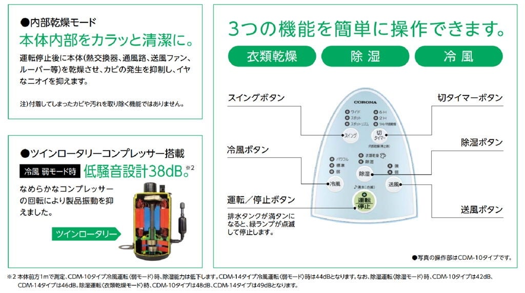 [レンタル] コロナ 冷風衣類乾燥除湿機 どこでもクーラー CDM-1425 - 4