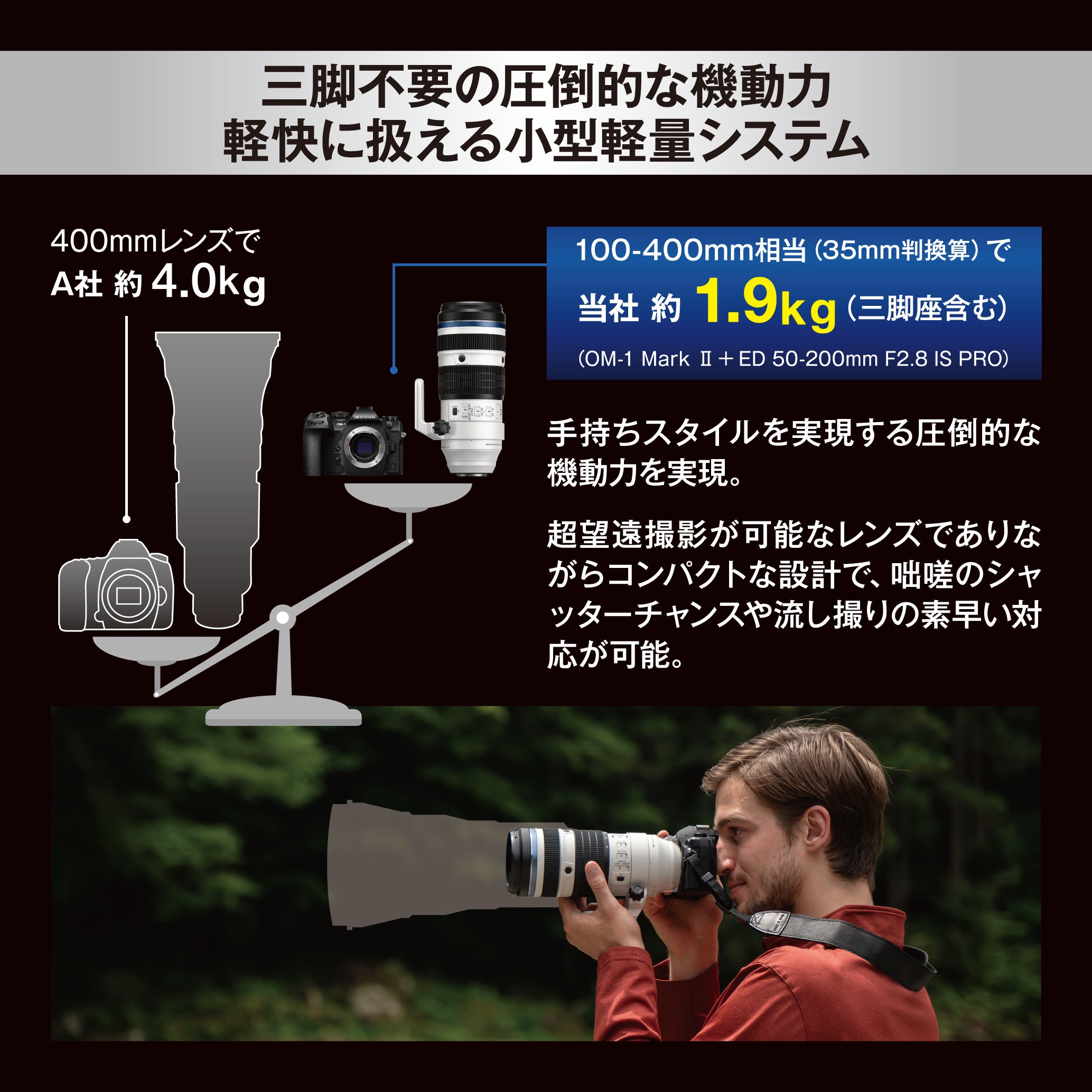 [レンタル] OM SYSTEM M.ZUIKO DIGITAL ED 50-200mm F2.8 IS PRO 超望遠ズームレンズ - 19