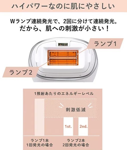 [レンタル] Panasonic 光美容器 光エステ(ボディ＆フェイス用)ES-WP82-S [シルバー] - 4
