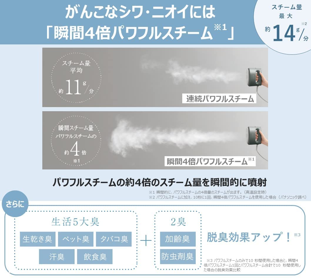 [レンタル] パナソニック 衣類スチーマー NI-FS780 360°スチーム 大容量タイプ - 6