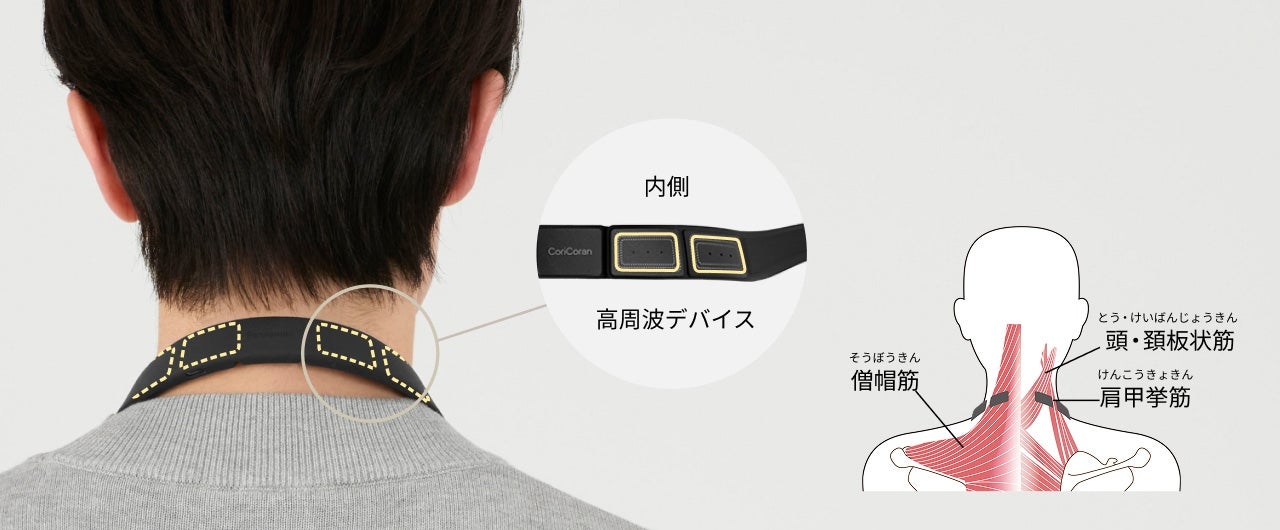 [レンタル] パナソニック 高周波治療器 EW-RA520 コリコランループ - 10