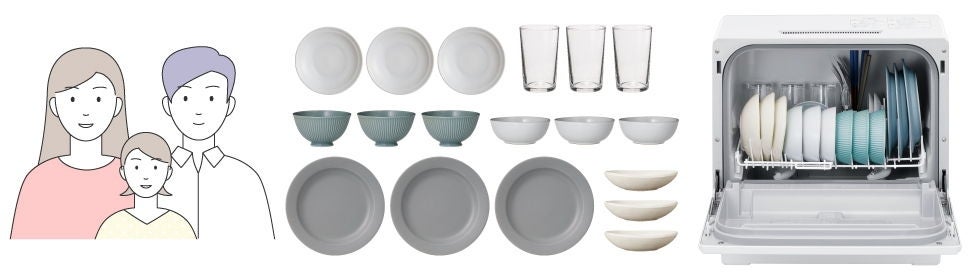 [レンタル] 【長期利用向け】[～食器18点]パナソニック 食器洗い乾燥機 NP-TCR5 分岐水栓対応 3人分 - 6