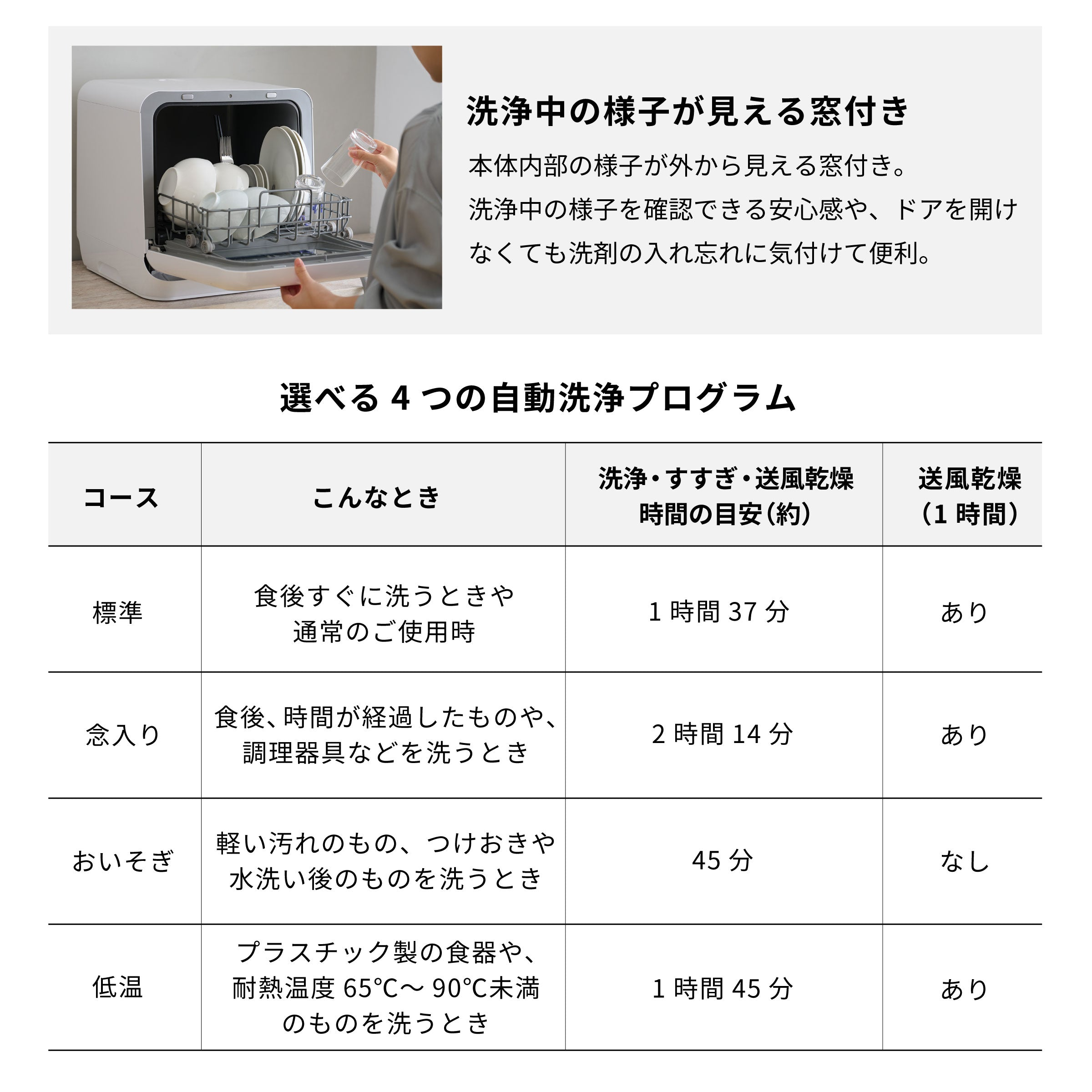 [レンタル] シロカ(siroca) 食器洗い乾燥機 少人数向け（1～3人用）PDW-M151 - 5