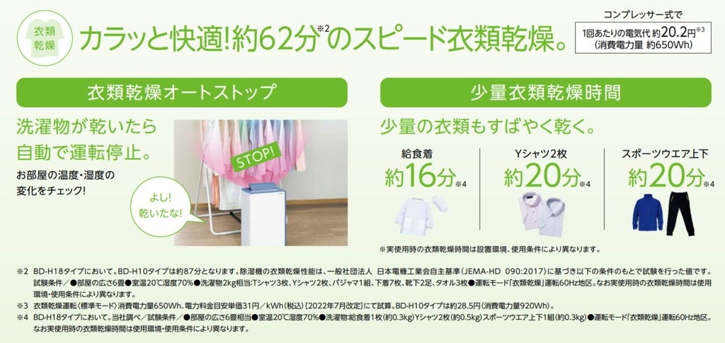 [レンタル] コロナ コンプレッサー式 衣類乾燥除湿機 BD-H1025 - 2