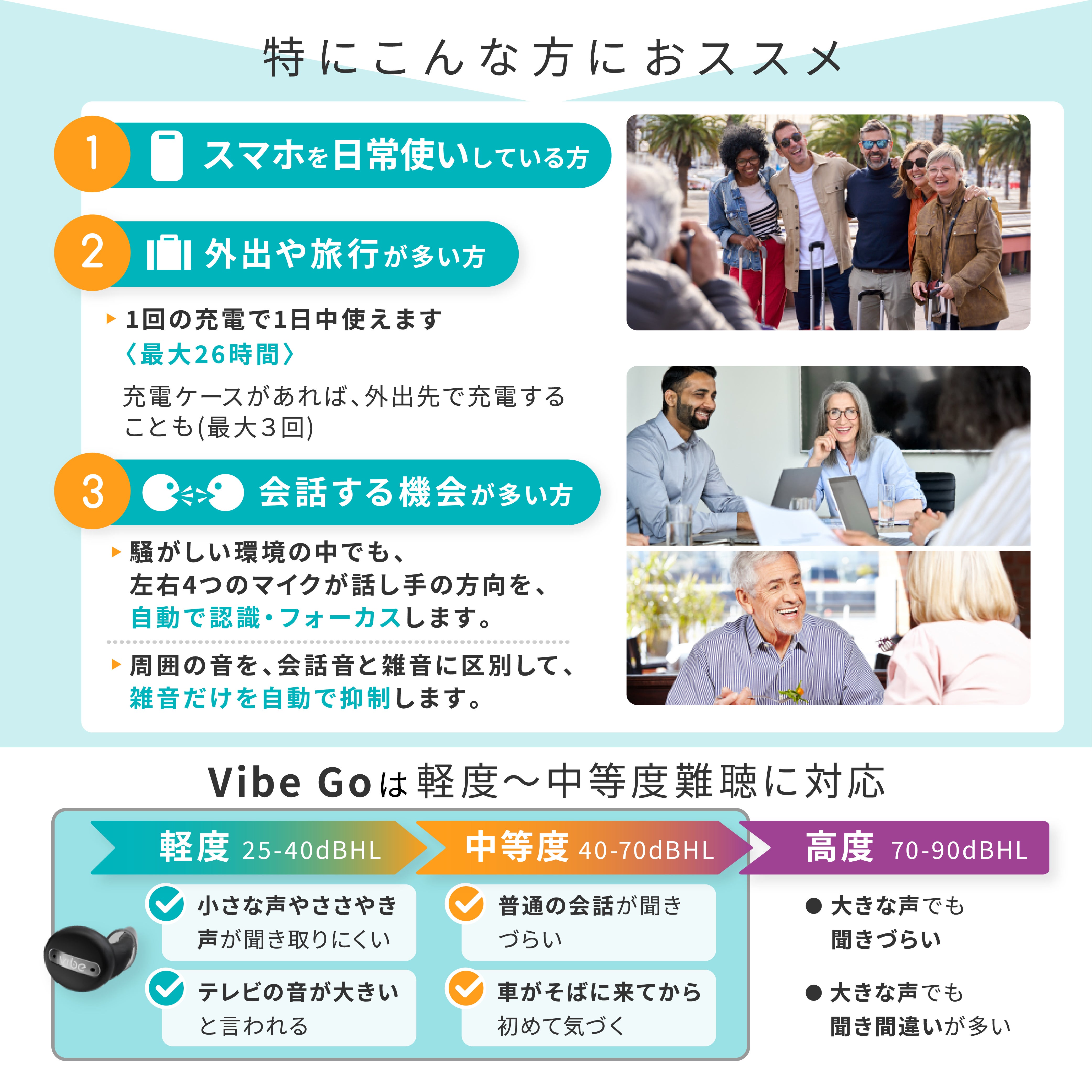 [レンタル] Vibe Go ヴィーブ ゴー 補聴器 [両耳セット] 【適応聴力：軽度～中等度】 - 5