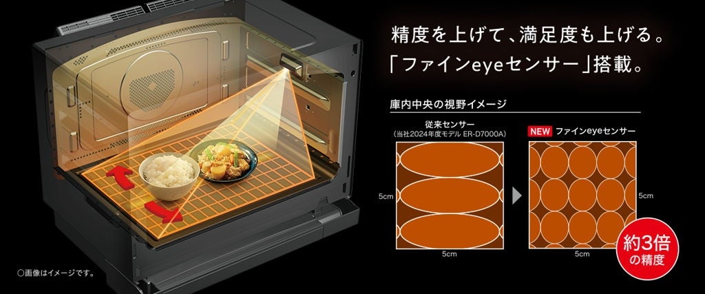 [レンタル] [30L]東芝 石窯ドーム ER-D7000B 過熱水蒸気 350℃ オーブンレンジ - 10