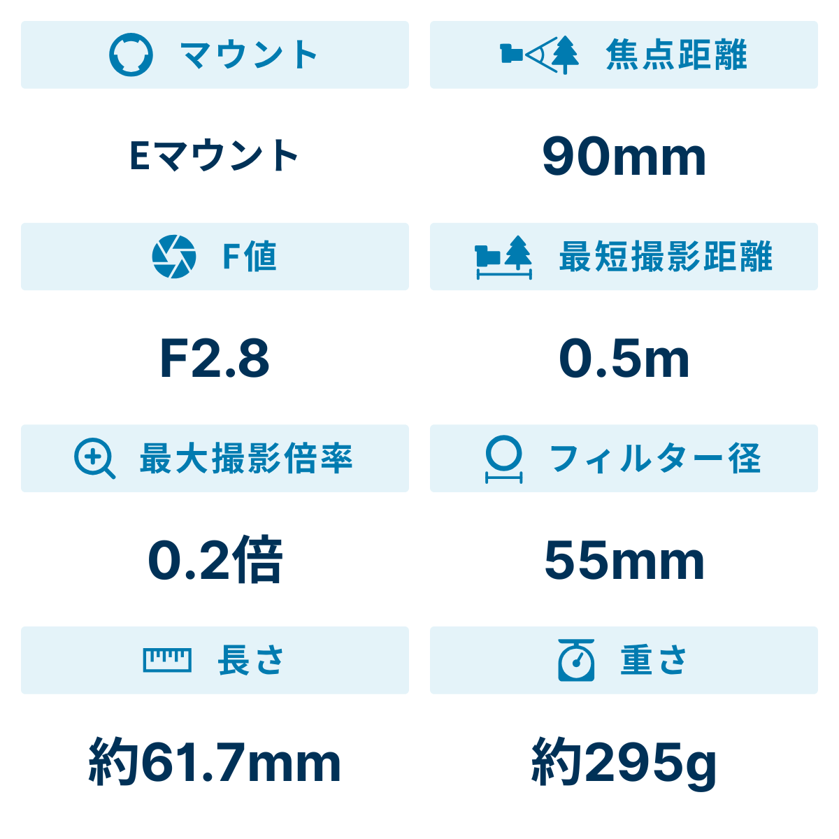 [レンタル] シグマ 90mm F2.8 DG DN Contemporary 単焦点レンズ (SONY Eマウント用) - 2