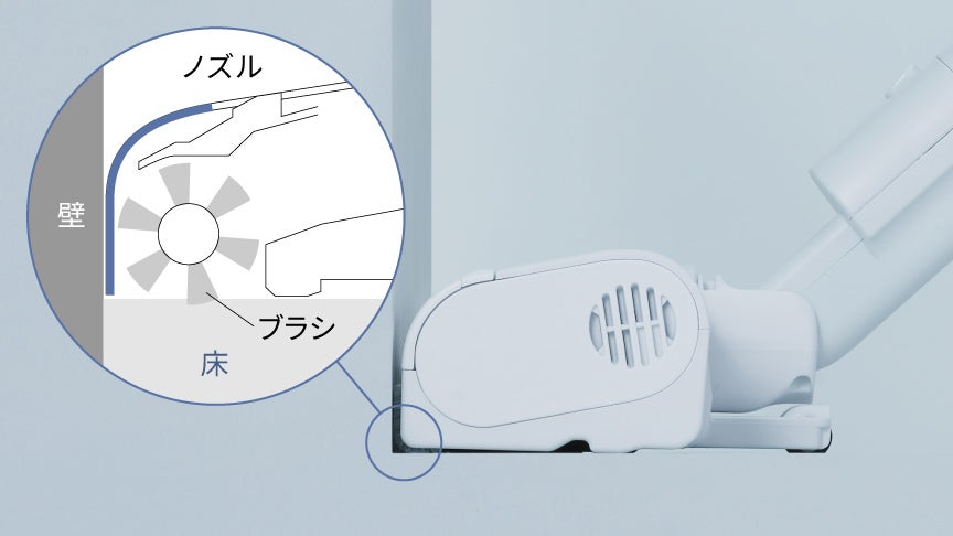 [レンタル] パナソニック セパレート型コードレススティック掃除機 MC-NX700K - 11