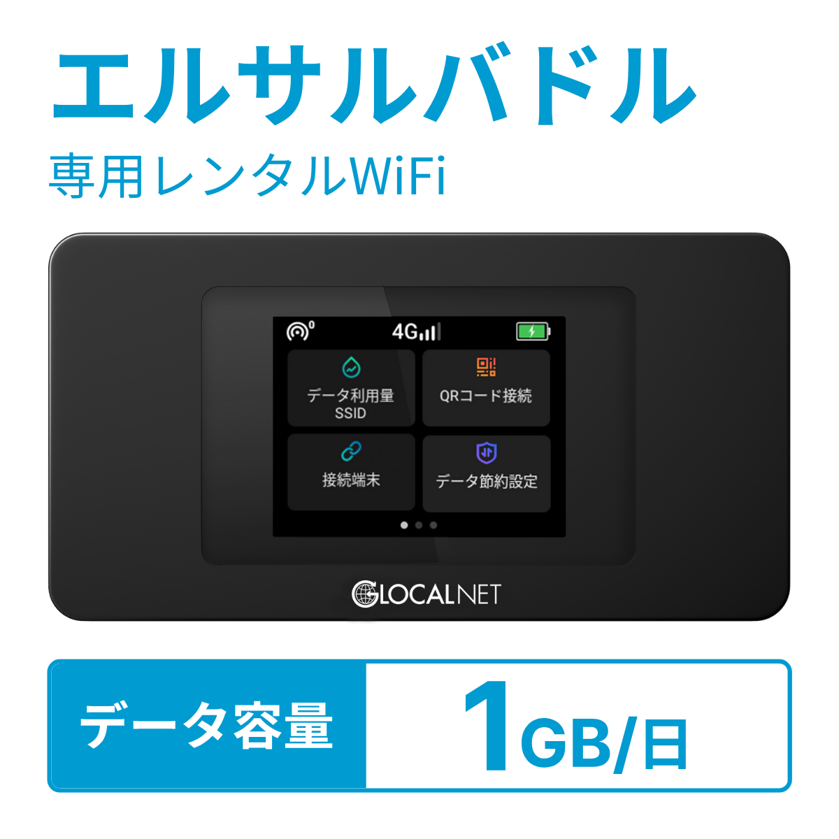 レンティオWiFi エルサルバドルWiFi 4G 1GB/日 データ容量プラン