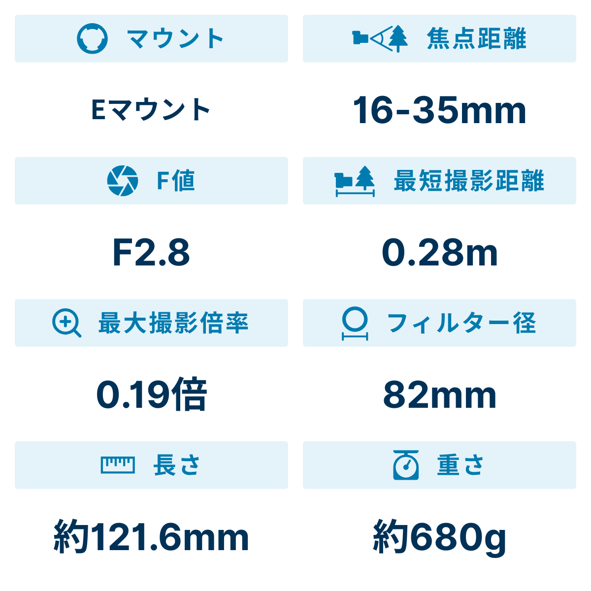 [レンタル] ソニー FE 16-35mm F2.8 GM SEL1635GM 広角ズームレンズ - 2
