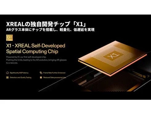 [レンタル] XREAL One Proスマートグラス Mサイズ XREAL Eye セット - 2