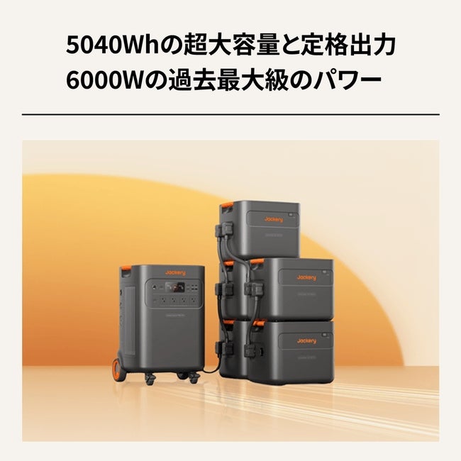[レンタル] Jackery(ジャクリ) ポータブル電源 5000 Plus - 3
