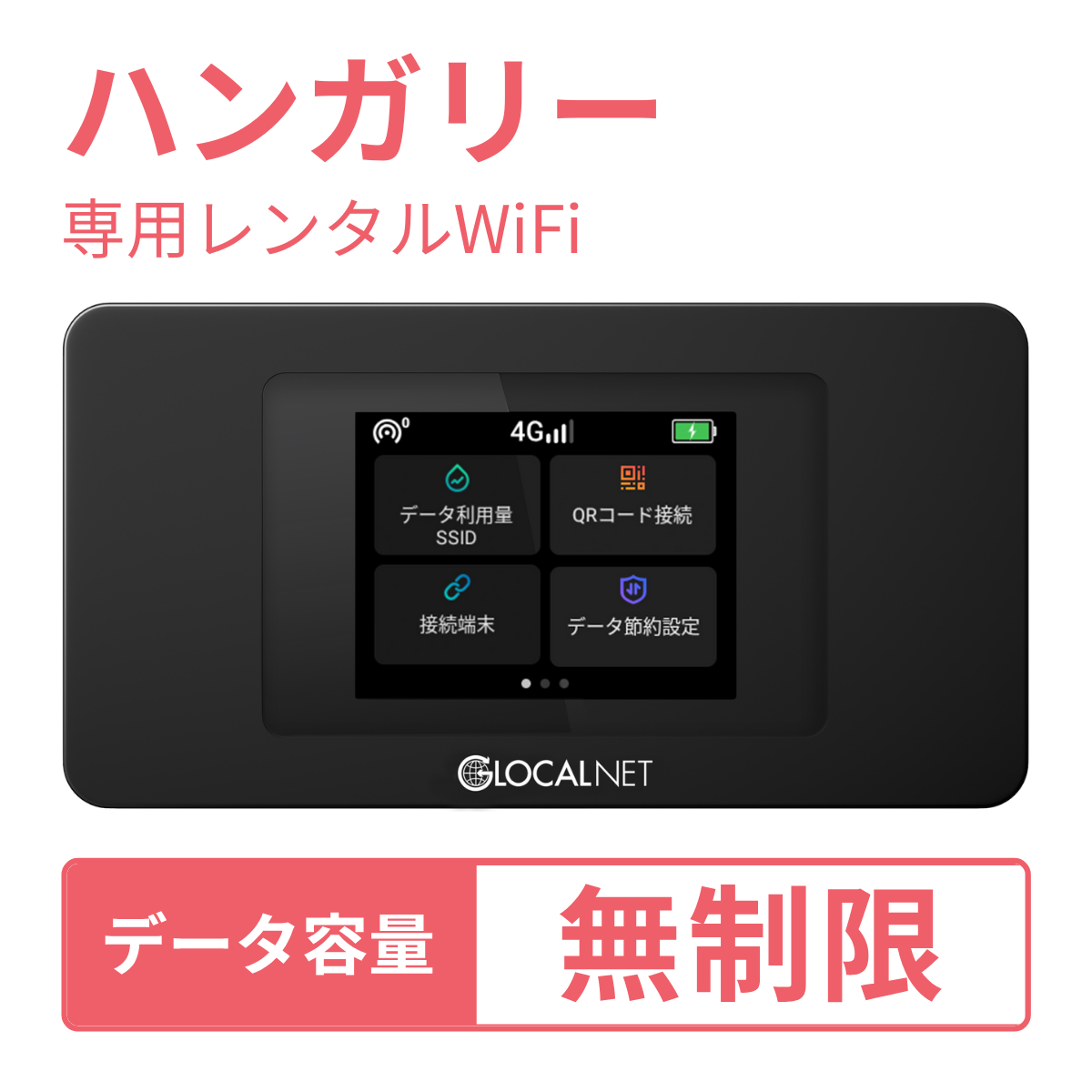 レンティオWiFi ハンガリーWiFi 4G 無制限/日 データ容量プラン