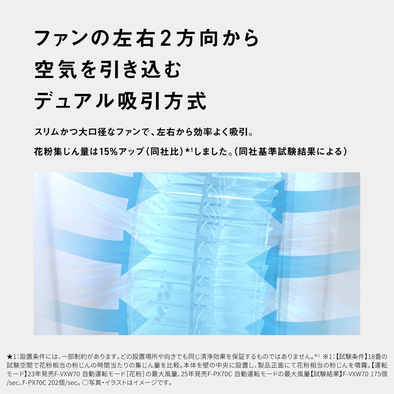[レンタル] Panasonic 空気清浄機 F-PX70C（～31畳） - 11