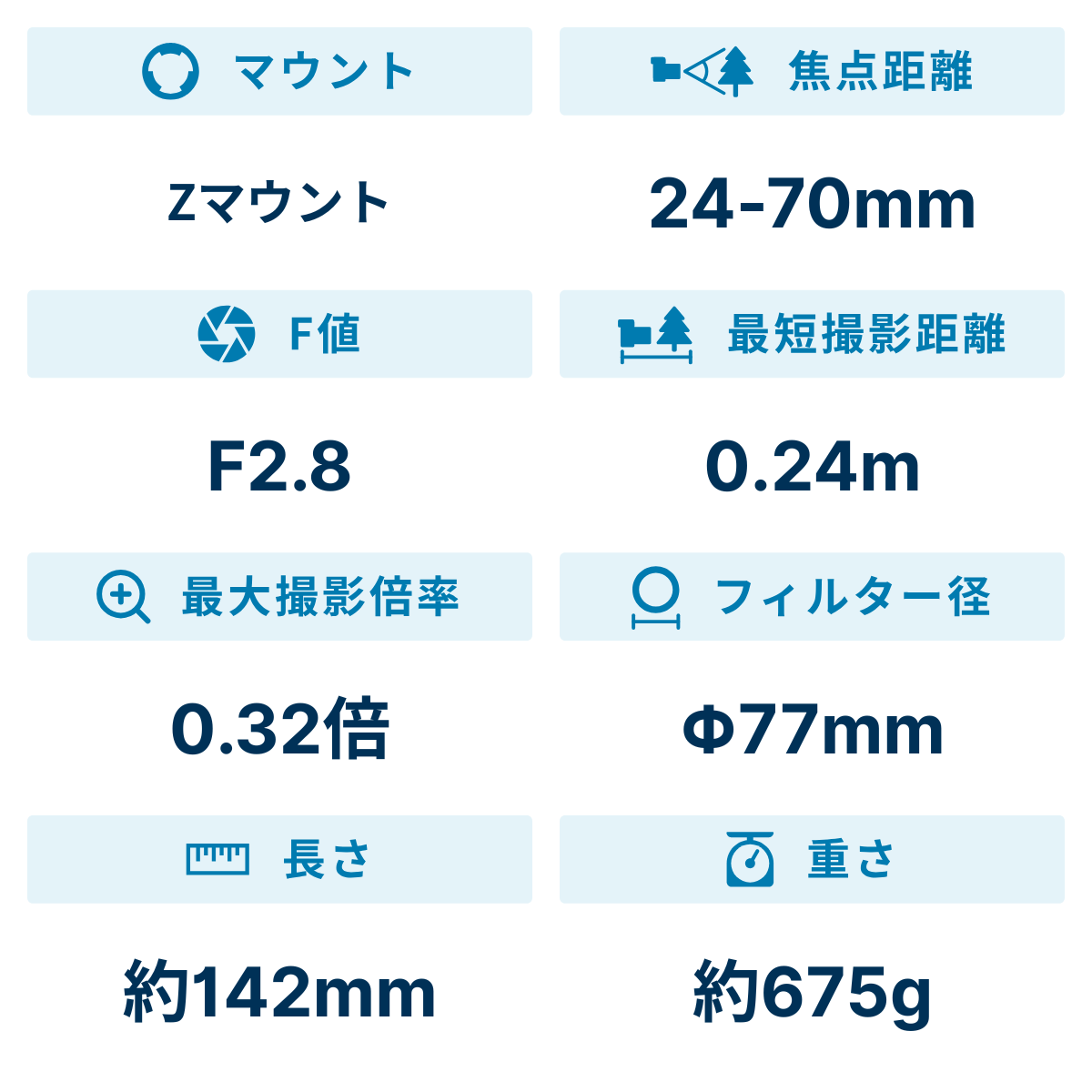 [レンタル] ニコン NIKKOR Z 24-70mm f/2.8 S II 標準ズームレンズ - 2