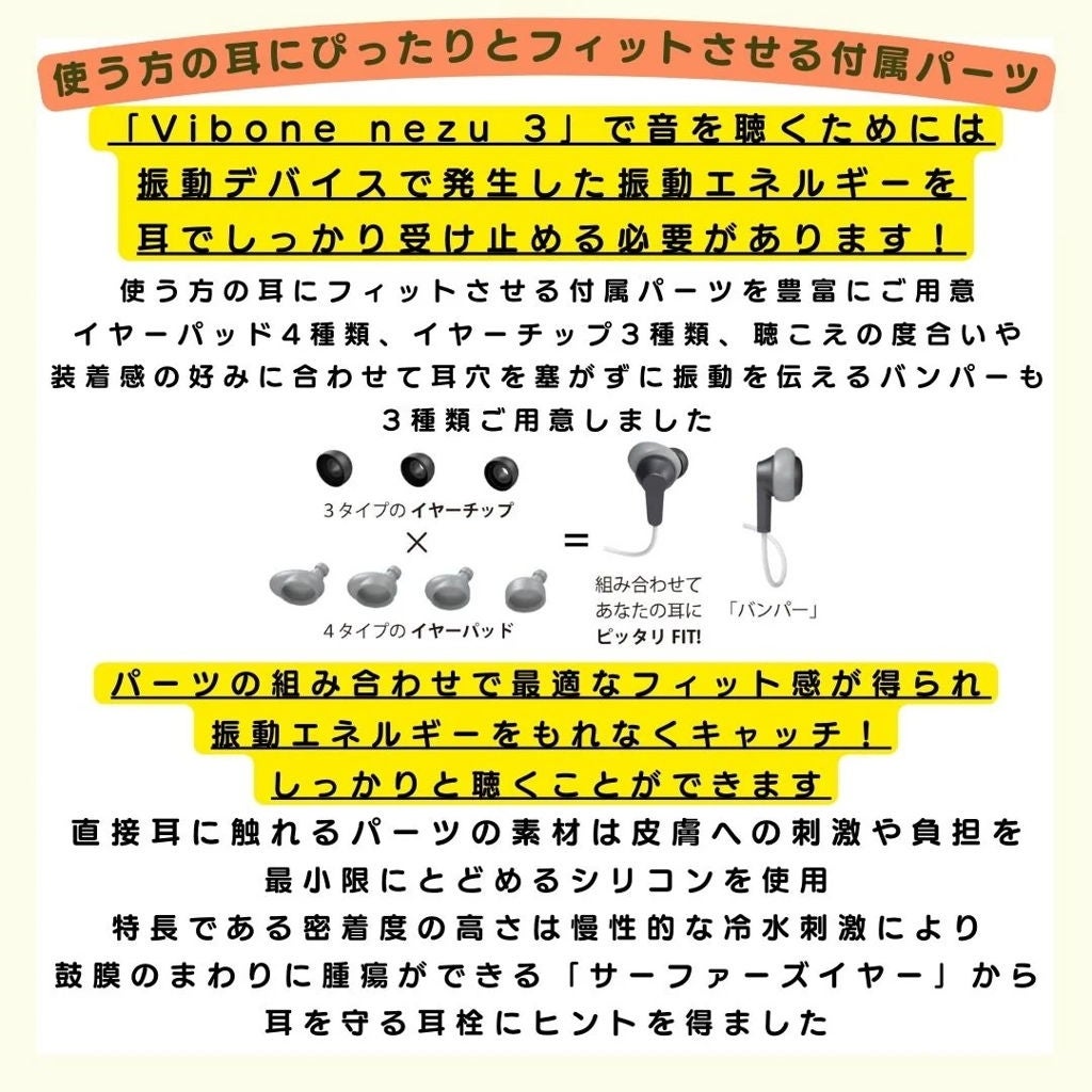 [レンタル] ソリッドソニック 骨伝導集音器「Vibone nezu 3」 - 7