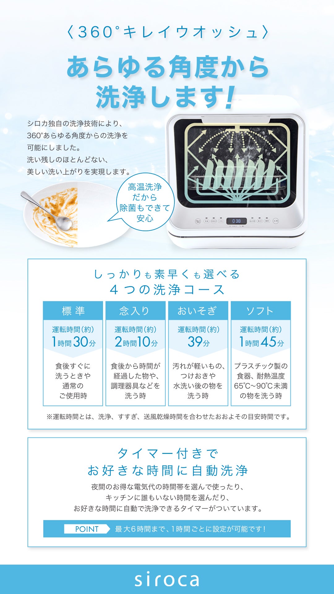 [レンタル] [～食器16点]siroca（シロカ）2WAY食器洗い乾燥機 SS-M151 工事不要 タンク式 分岐水栓対応 - 15