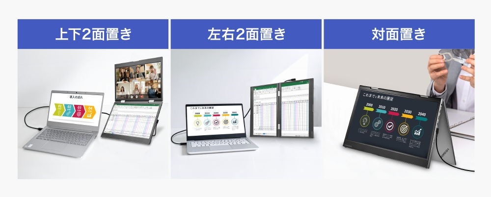レンタル] アイ・オー・データ(IODATA)LCD-YC1412DX 14型デュアル
