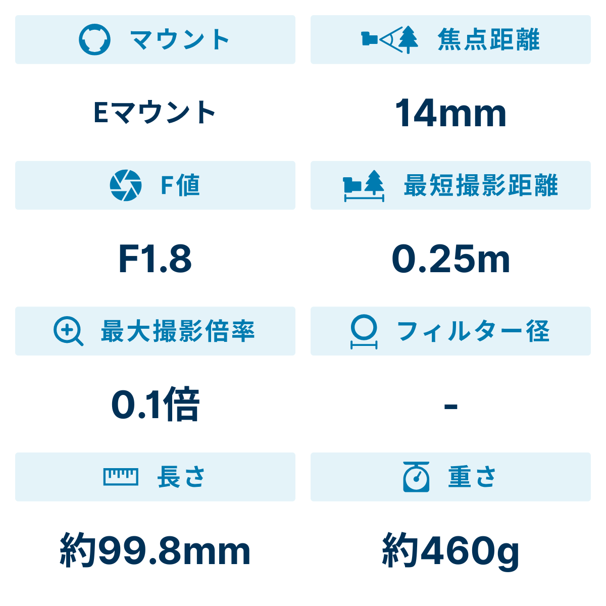 [レンタル] ソニー FE 14mm F1.8 GM SEL14F18GM 大口径超広角単焦点レンズ - 2