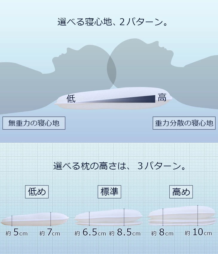 [レンタル] THE EARTH PILLOW 枕 - 4