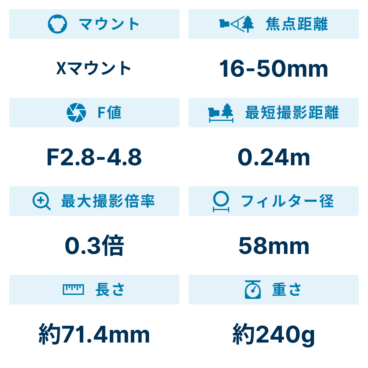 [レンタル] 富士フイルム FUJINON XF16-50mmF2.8-4.8 R LM WR 標準ズームレンズ - 2