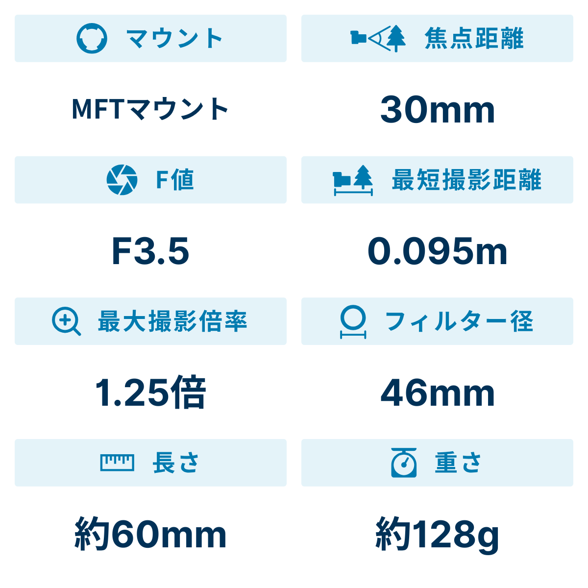 [レンタル] OLYMPUS M.ZUIKO DIGITAL ED 30mm F3.5 Macro マクロレンズ - 2