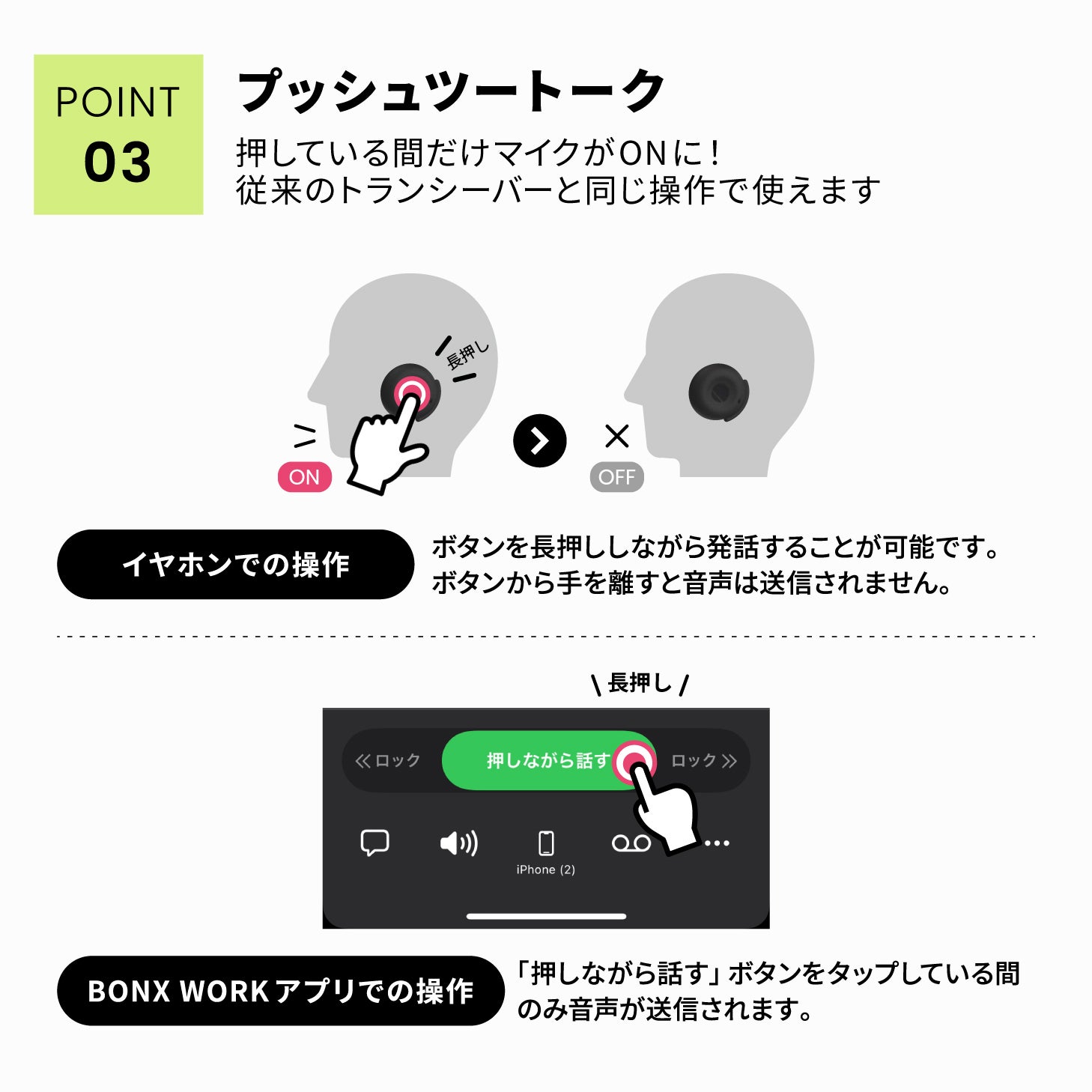 [レンタル] BONX BOOST コミュニケーションデバイス LightPack - 4