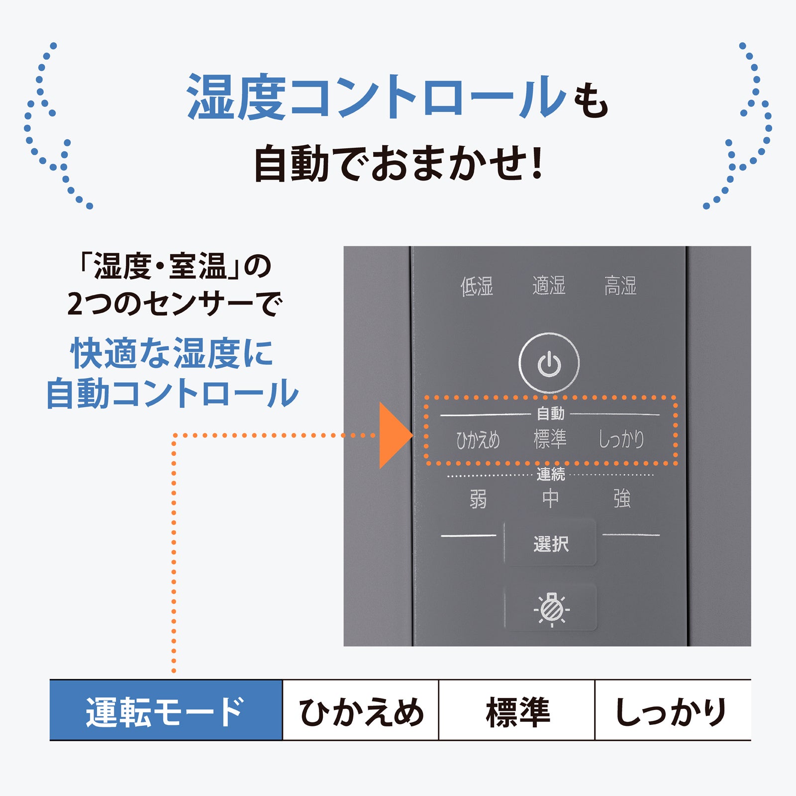 [レンタル] 象印 スチーム式加湿器 EE-DG50 2026年モデル - 8