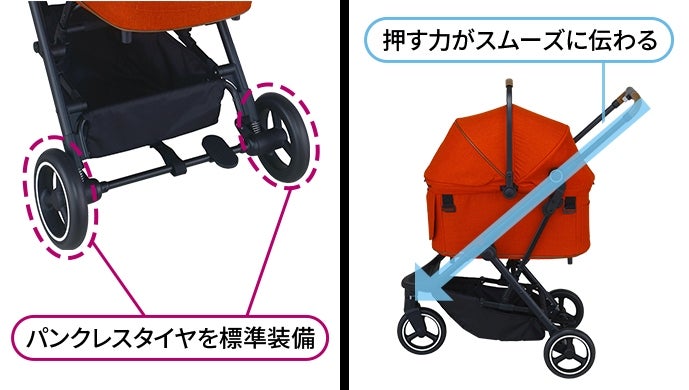 [レンタル] コンビ ペット用カート ルルテイル キャリー - 9