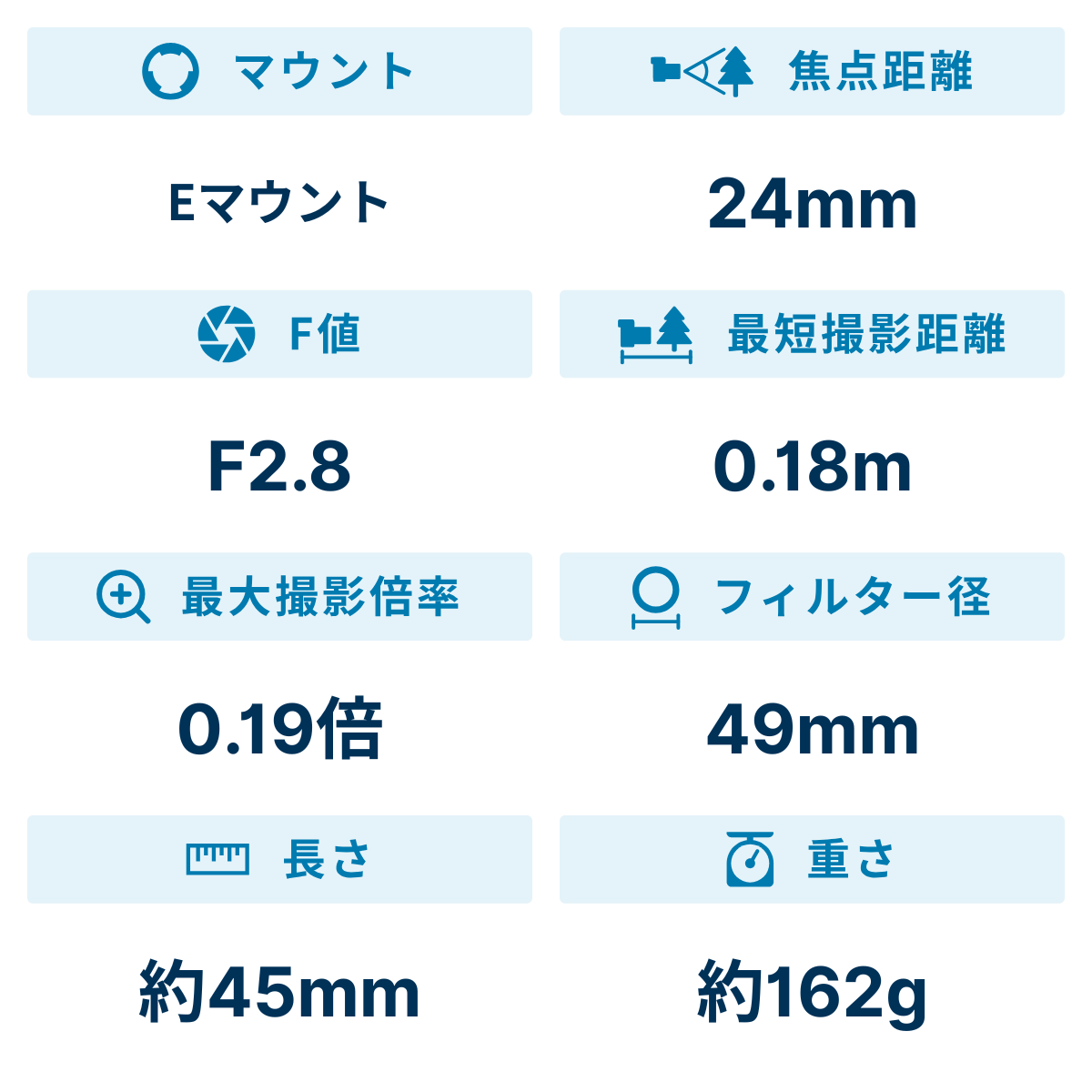 新品級 SONY FE 24mm F2.8 G【取説+元箱+安心返金保証付き】 新品)SONY (ソニー) FE 24mm F2.8G SEL24F28G（商品ID：4548736130593