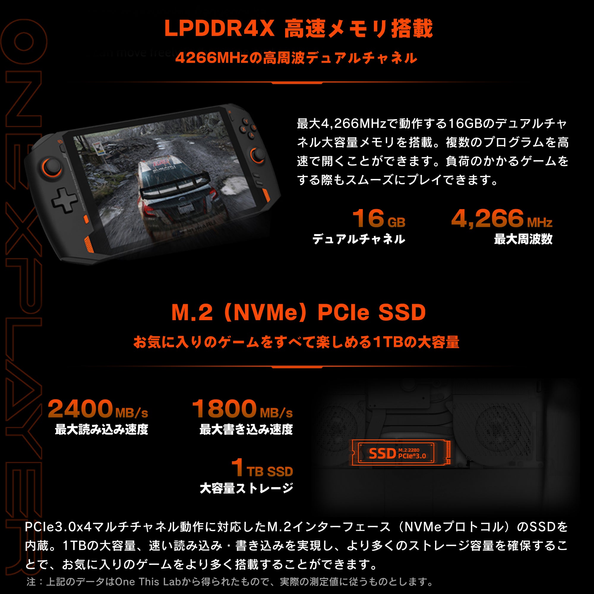 [レンタル] One-Netbook(ワンネットブック) ONEXPLAYER AMD版 国内正規版 (Ryzen 7 4800U/16GB/1TB) ONEXA48-B10 ポータブルゲーミングパソコン - 2