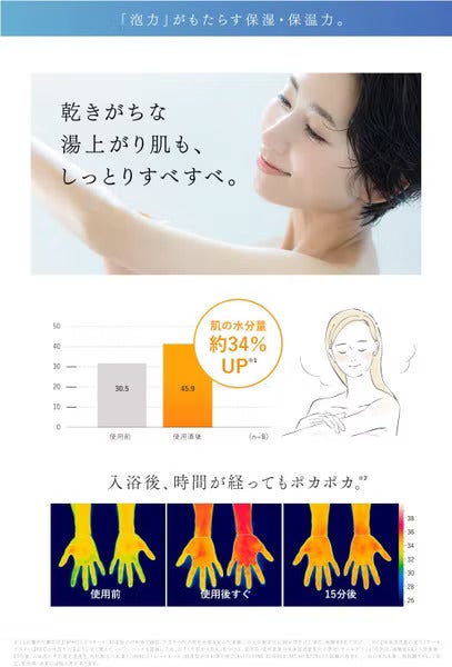 [レンタル] MYTREX(マイトレックス) HIHO FINE BUBBLE＋ MT-HFBP22SL - 4