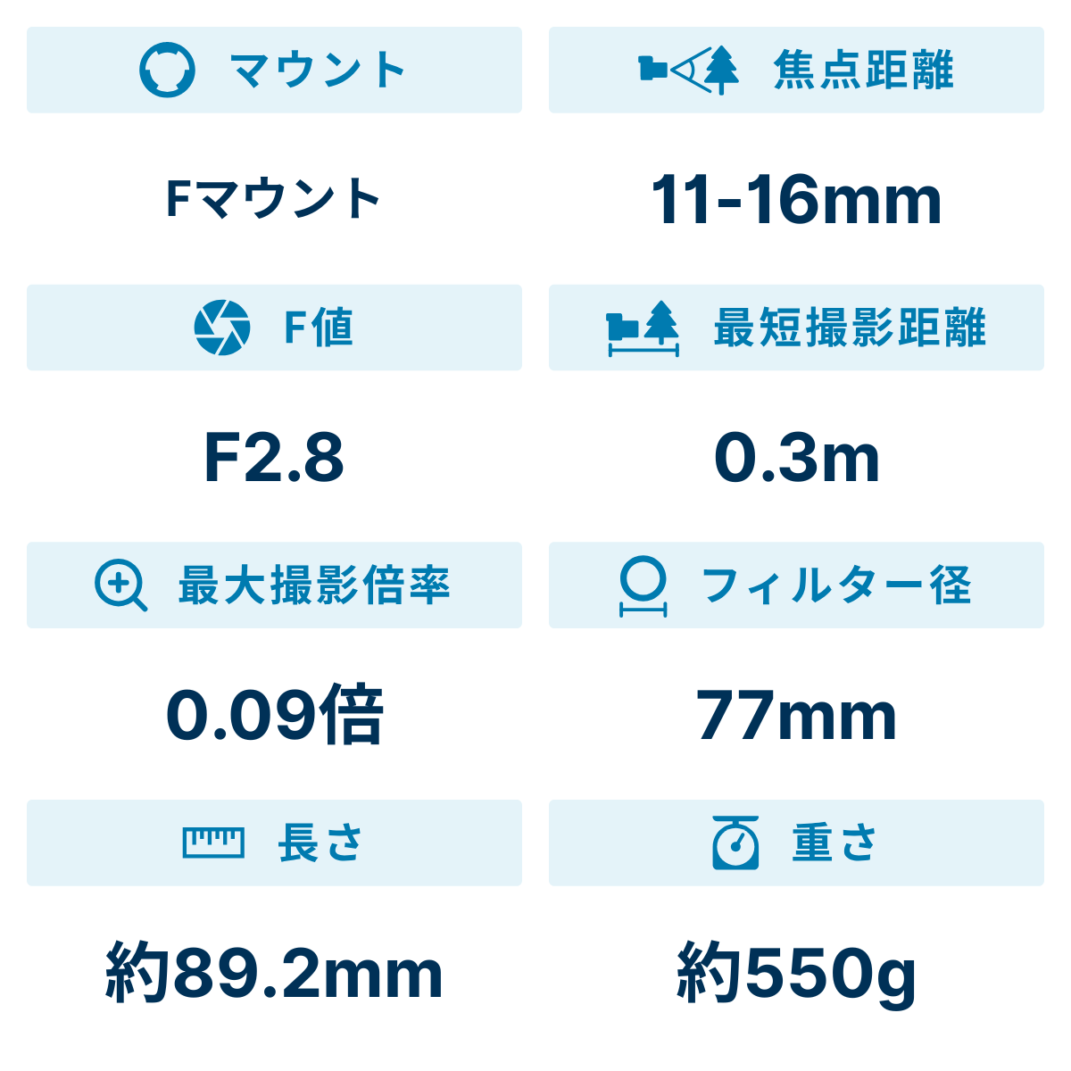 [レンタル] ケンコー・トキナー AT-X 116 PRO DX Ⅱ 広角ズームレンズ (NIKON Fマウント用) - 2