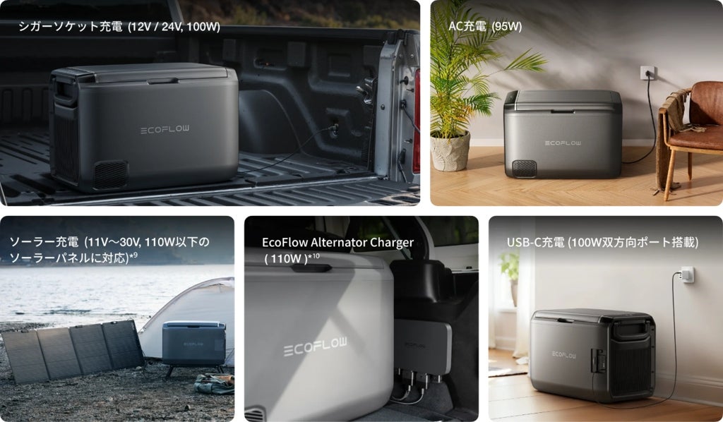 [レンタル] [45L]EcoFlow(エコフロー) GLACIER Classic ポータブル冷蔵・冷凍庫 - 8