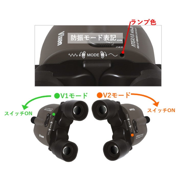 [レンタル] [倍率10倍]ビクセン ATERA ⅡH10×21 コンサート・ライブ向け 防振双眼鏡 グレージュ - 12